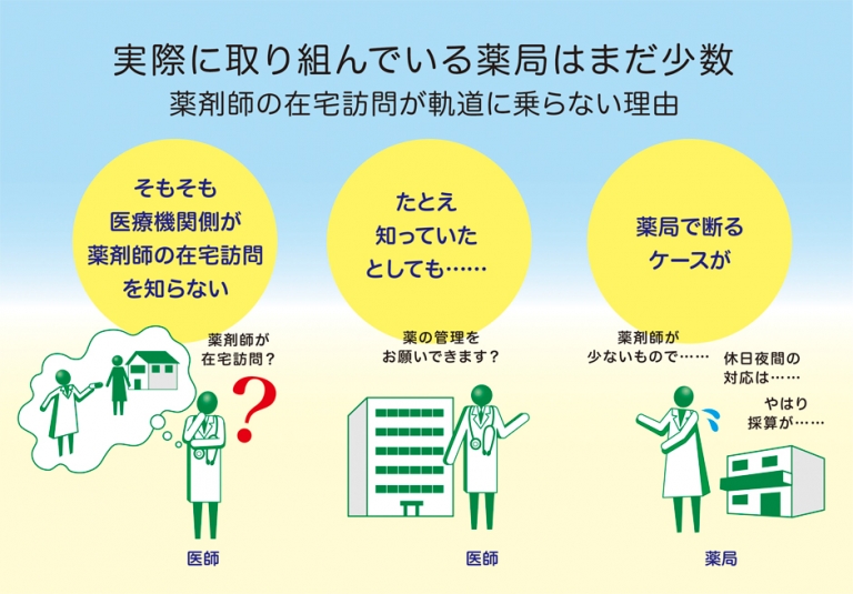 岡山市が薬剤師の訪問指導を推進、72店舗を在宅介護対応薬局に認定
